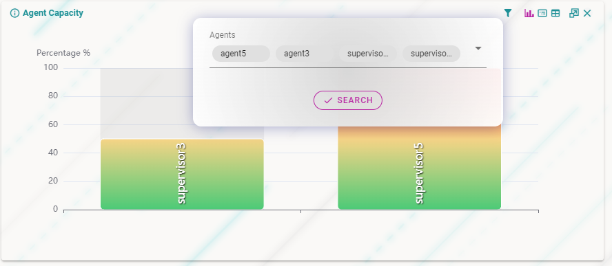 Agent Capacity filter dropdown